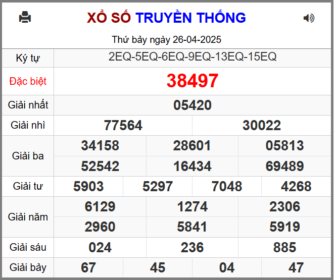 Soi Cầu Miền Bắc