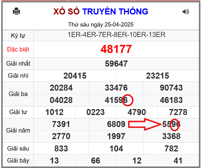 Soi Cầu Lô Bạch Thủ Miền Bắc