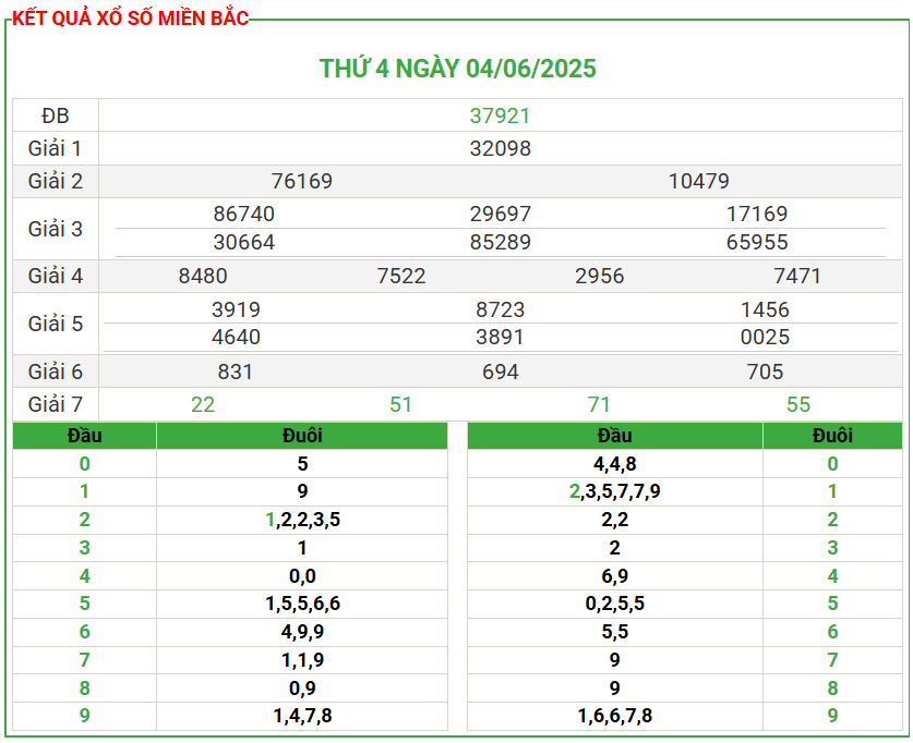 soicau247 - Soi Cầu 24h,